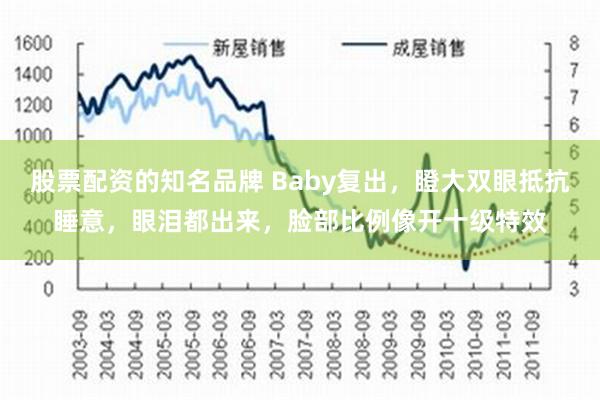 股票配资的知名品牌 Baby复出，瞪大双眼抵抗睡意，眼泪都出来，脸部比例像开十级特效