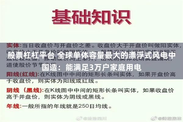 股票杠杠平台 全球单体容量最大的漂浮式风电中国造：能满足3万户家庭用电