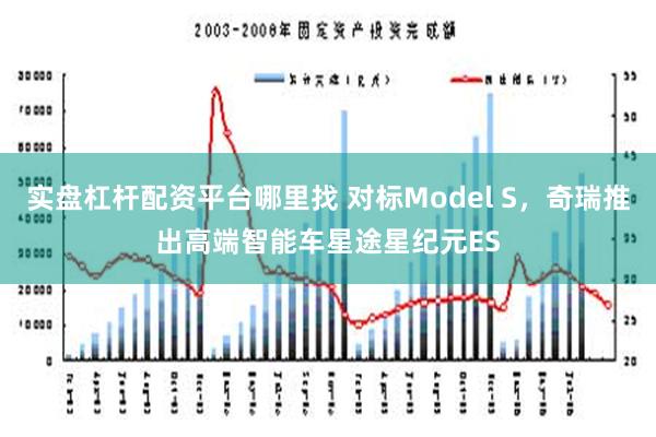 实盘杠杆配资平台哪里找 对标Model S，奇瑞推出高端智能车星途星纪元ES