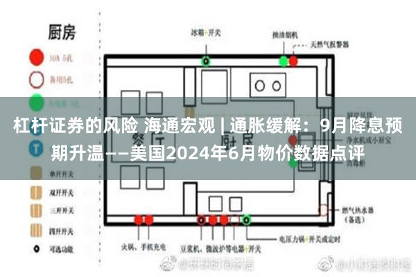 杠杆证券的风险 海通宏观 | 通胀缓解：9月降息预期升温——美国2024年6月物价数据点评