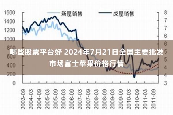 哪些股票平台好 2024年7月21日全国主要批发市场富士苹果价格行情