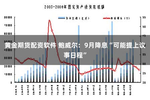 黄金期货配资软件 鲍威尔：9月降息“可能提上议事日程”