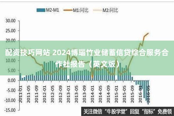 配资技巧网站 2024博瑙竹业储蓄信贷综合服务合作社报告（英文版）