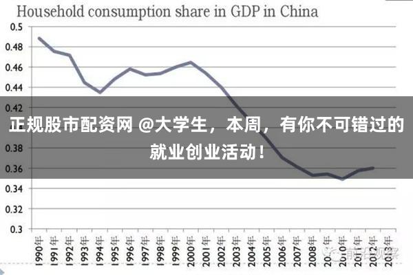 正规股市配资网 @大学生，本周，有你不可错过的就业创业活动！