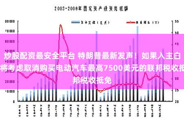 炒股配资最安全平台 特朗普最新发声！如果入主白宫 将考虑取消购买电动汽车最高7500美元的联邦税收抵免