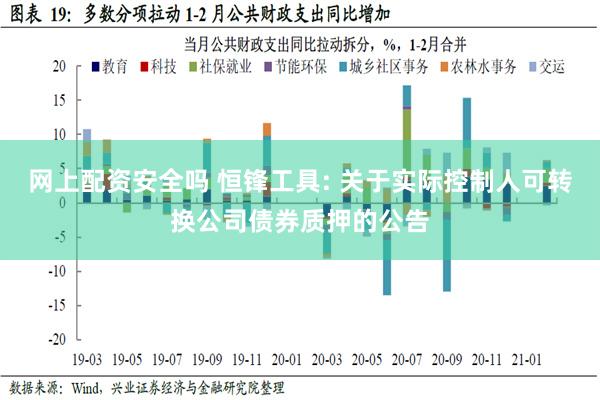 网上配资安全吗 恒锋工具: 关于实际控制人可转换公司债券质押的公告