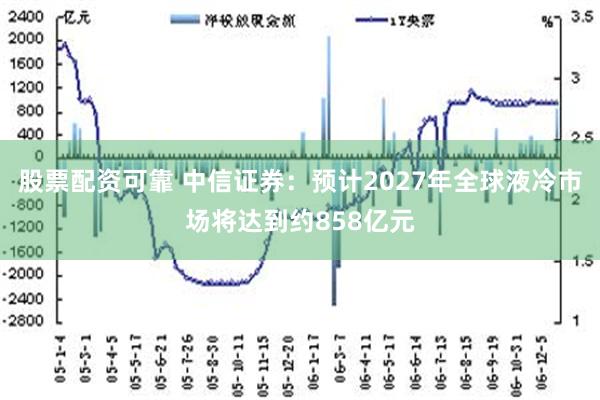 股票配资可靠 中信证券：预计2027年全球液冷市场将达到约858亿元