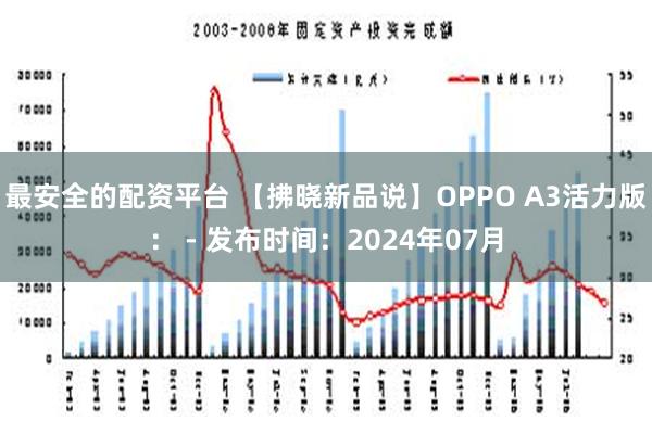 最安全的配资平台 【拂晓新品说】OPPO A3活力版： - 发布时间：2024年07月