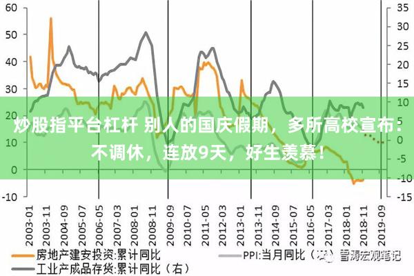 炒股指平台杠杆 别人的国庆假期，多所高校宣布：不调休，连放9天，好生羡慕！