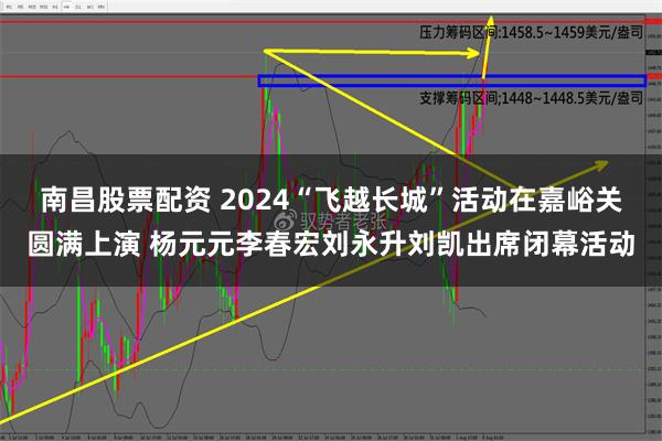 南昌股票配资 2024“飞越长城”活动在嘉峪关圆满上演 杨元元李春宏刘永升刘凯出席闭幕活动