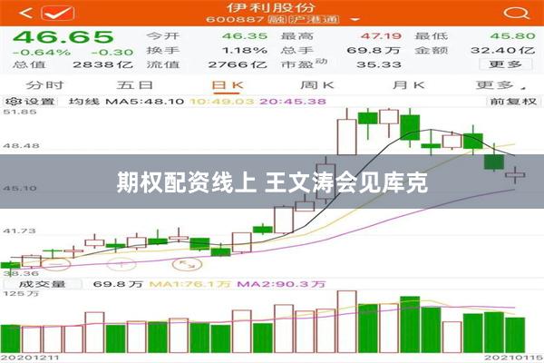 期权配资线上 王文涛会见库克