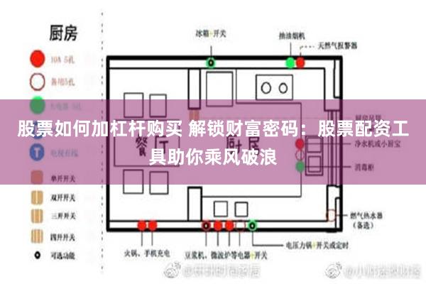 股票如何加杠杆购买 解锁财富密码：股票配资工具助你乘风破浪