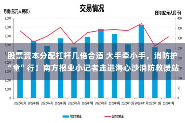 股票资本分配杠杆几倍合适 大手牵小手，消防护“童”行！南方报业小记者走进海心沙消防救援站