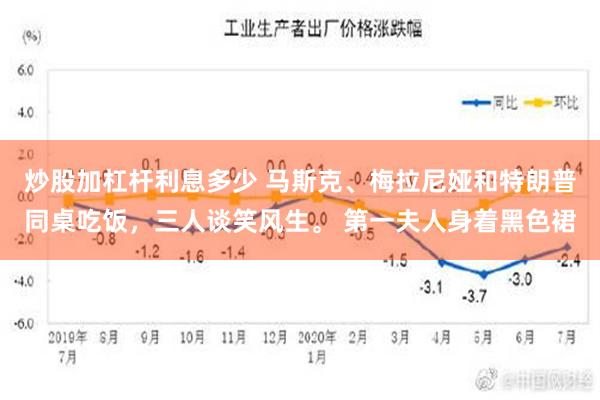 炒股加杠杆利息多少 马斯克、梅拉尼娅和特朗普同桌吃饭，三人谈笑风生。 第一夫人身着黑色裙