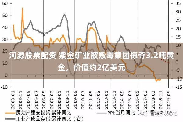 河源股票配资 紫金矿业被贩毒集团掠夺3.2吨黄金，价值约2亿美元