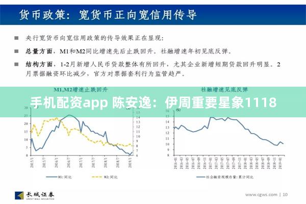 手机配资app 陈安逸：伊周重要星象1118