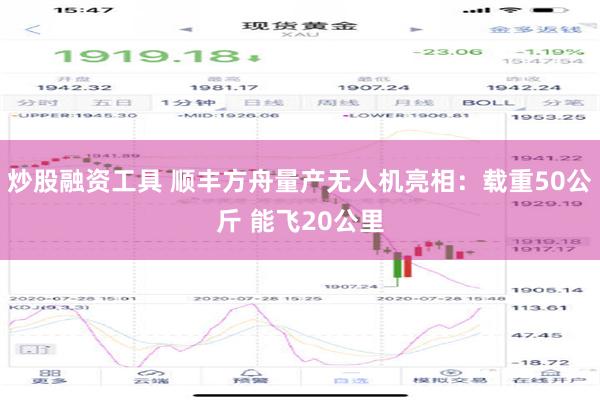 炒股融资工具 顺丰方舟量产无人机亮相：载重50公斤 能飞20公里