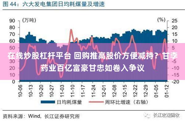 在线炒股杠杆平台 回购推高股价方便减持？甘李药业百亿富豪甘忠如卷入争议