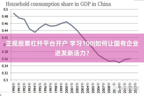 正规股票杠杆平台开户 学习100|如何让国有企业迸发新活力？