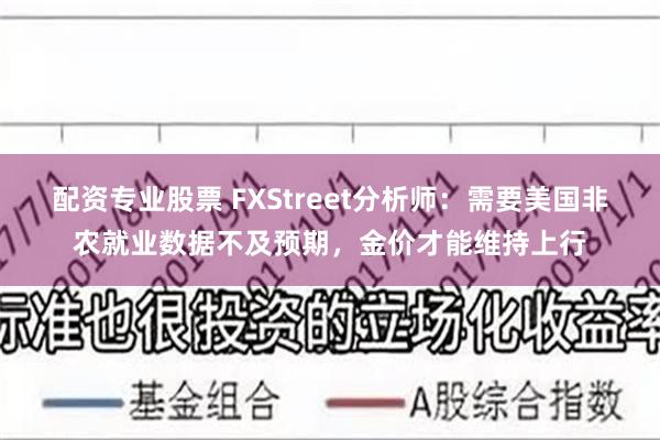 配资专业股票 FXStreet分析师：需要美国非农就业数据不及预期，金价才能维持上行