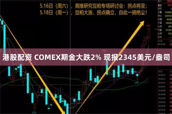 港股配资 COMEX期金大跌2% 现报2345美元/盎司