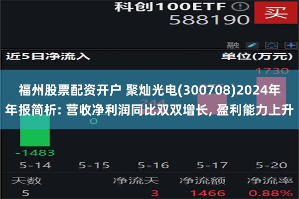 福州股票配资开户 聚灿光电(300708)2024年年报简析: 营收净利润同比双双增长, 盈利能力上升