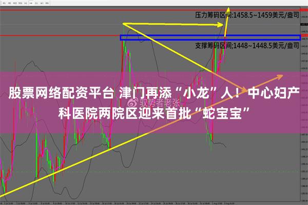 股票网络配资平台 津门再添“小龙”人！中心妇产科医院两院区迎来首批“蛇宝宝”