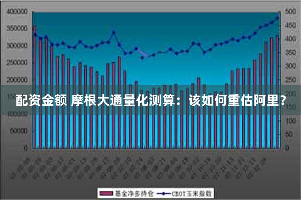 配资金额 摩根大通量化测算：该如何重估阿里？